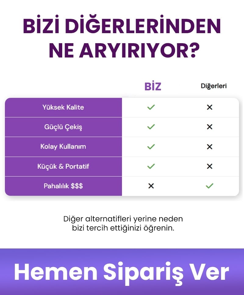 Şarjlı Oto Süpürge 6000 Pa