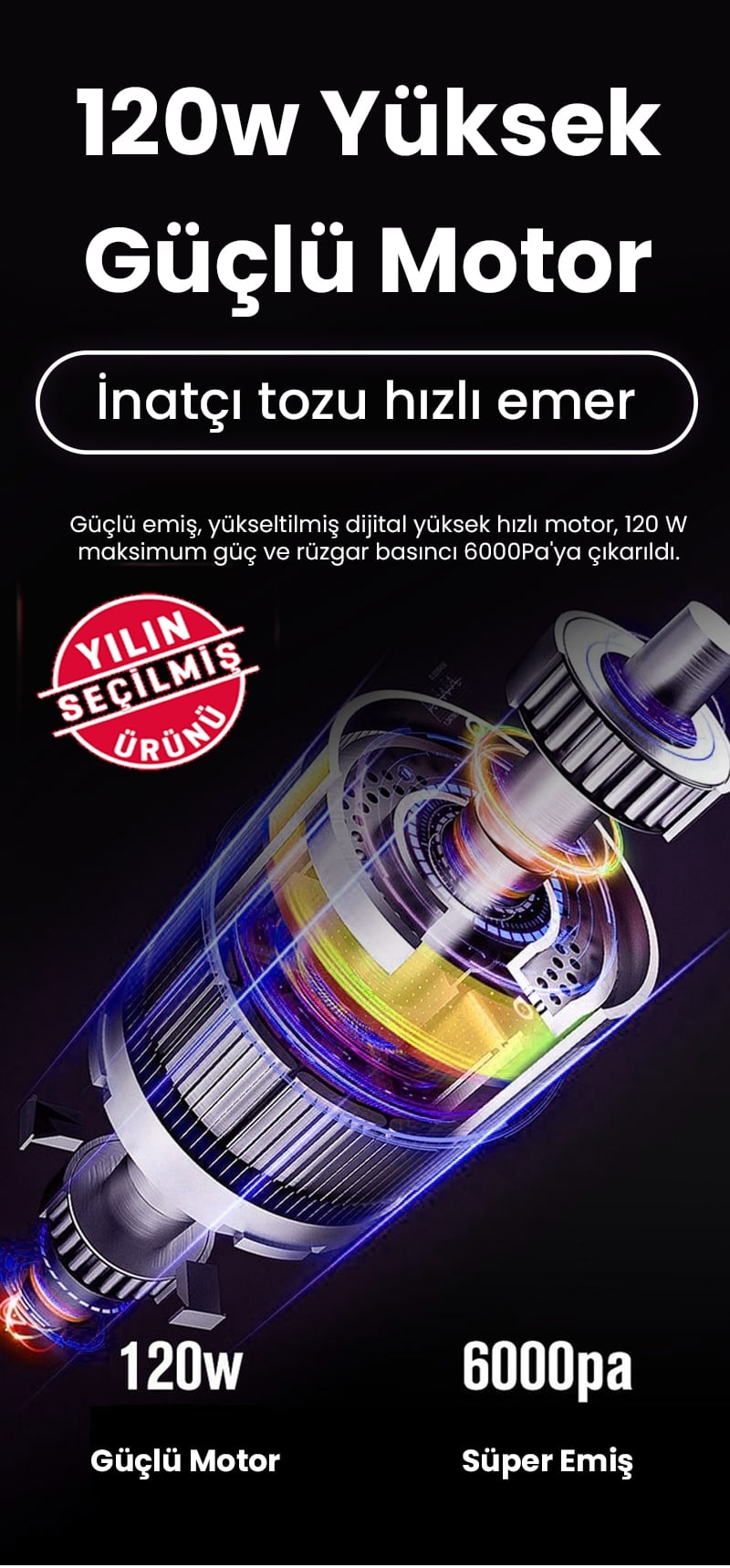 Şarjlı Oto Süpürge 6000 Pa